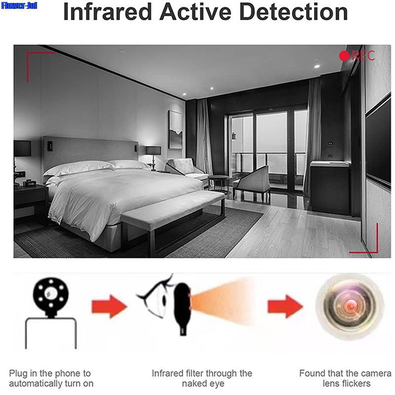 Protect Your Privacy with the StealthGuard Hidden Camera Detector
