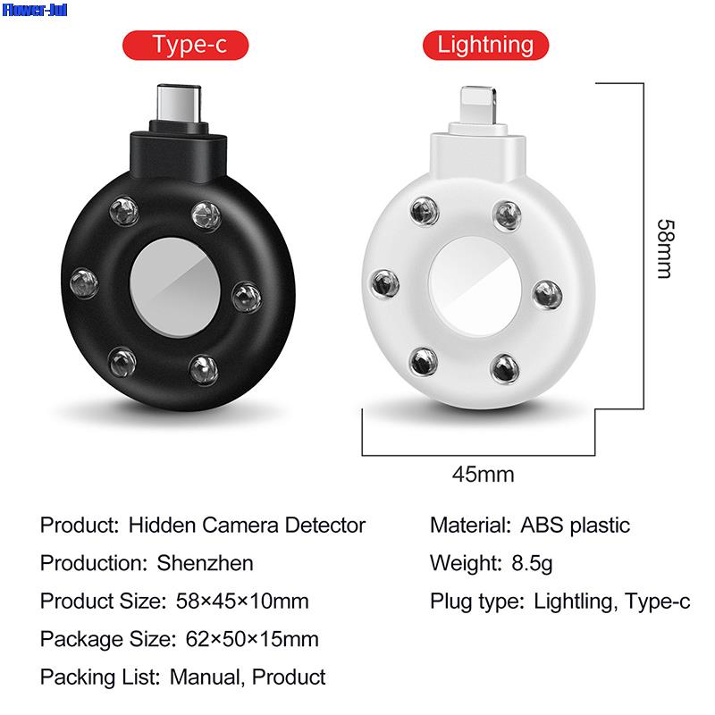 Protect Your Privacy with the StealthGuard Hidden Camera Detector