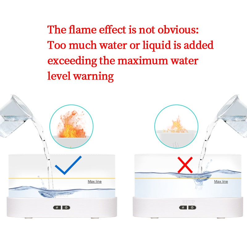 The Tranquil Flame - a Noiseless Aroma Diffuser and Humidifier
