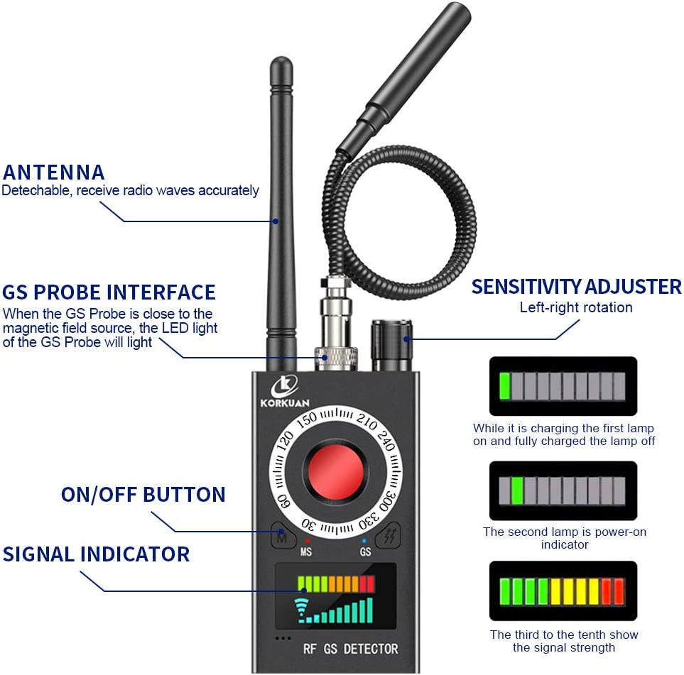 The StealthGuard Deluxe Anti-Spy Detector gives you peace of mind that your privacy is protected!